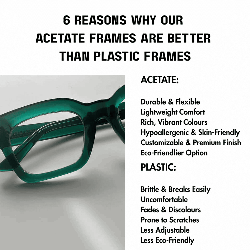 Green acetate eyeglasses with a list of reasons why Ministry of Sight acetate frames are better than plastic frames for reading glasses