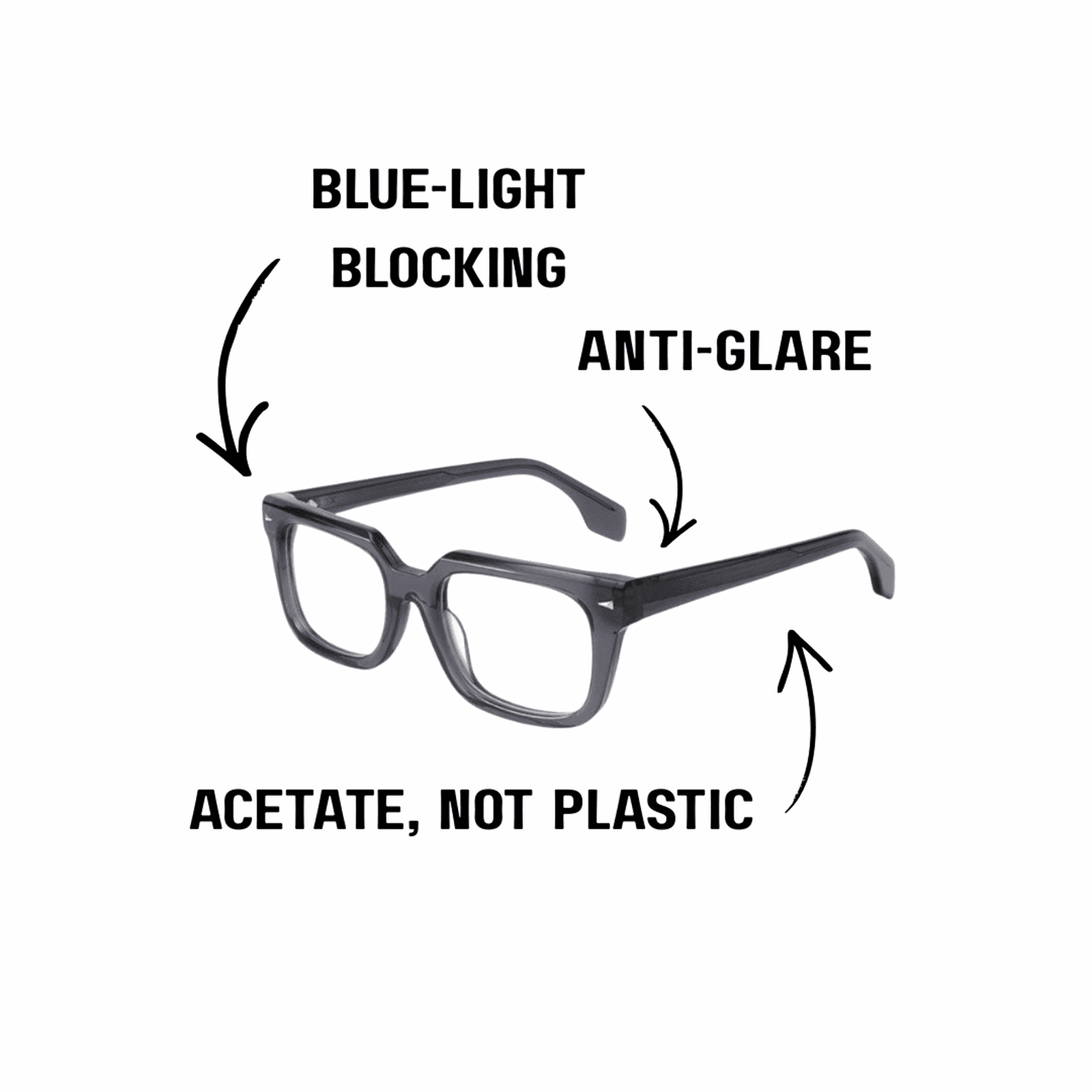 Ministry of Sight reading glasses are blue-light blocking, anti-glare and acetate not plastic frames - grey readers