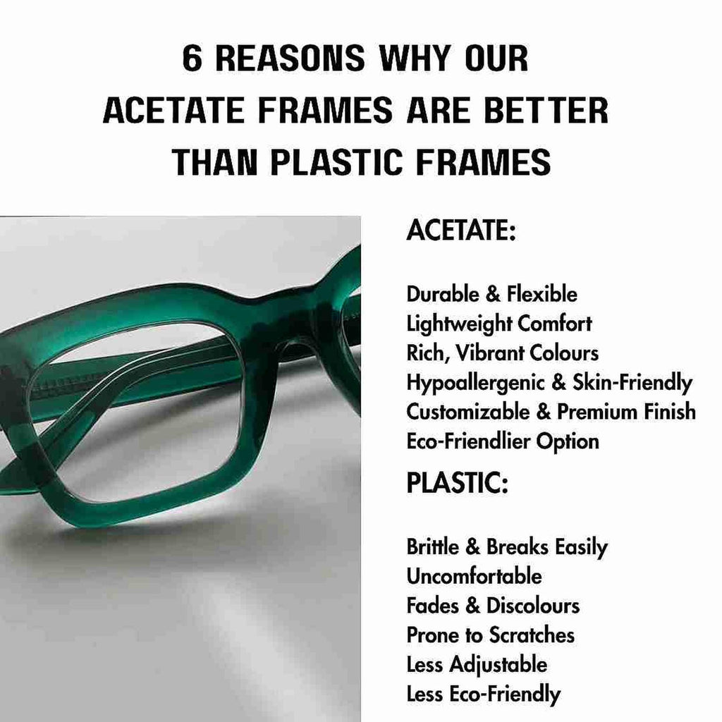 Green acetate eyeglasses with a list of reasons why acetate frames are better than plastic frames on a white background.